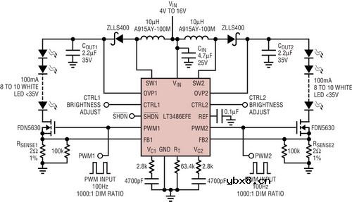 LED照明开关在汽车驱动中的应用