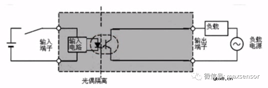 一般继电器的原理及其种类简析