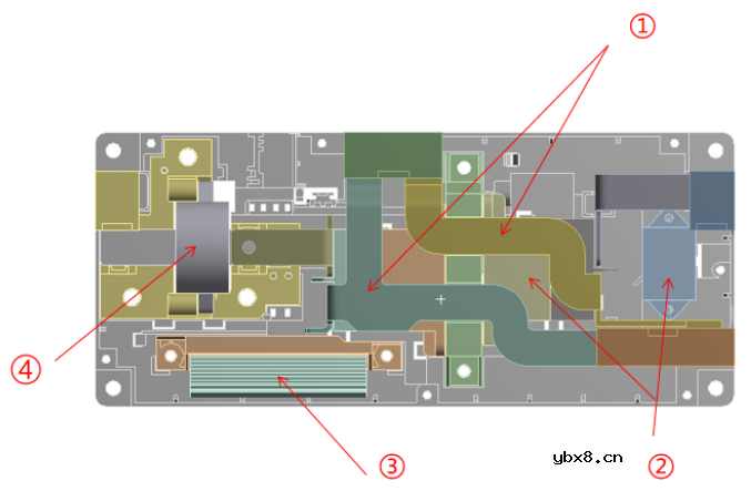 新能源汽车关键零部件高压配电盒BDU的作用