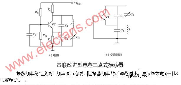 串联改进型电容三点式振荡器原理及电路