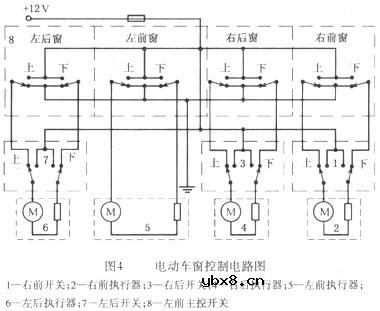 电动门锁,电动门锁,电动门锁原理详细图解