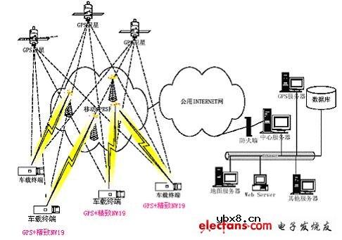 威达电NANO主板在车载系统中的应用