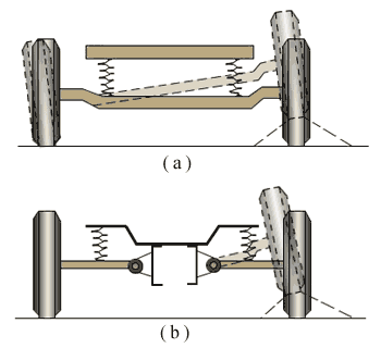 汽车悬挂系统结构原理图解教程