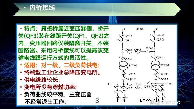 电气主接线设计-桥式接线介绍