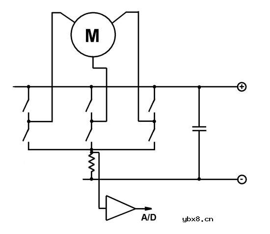 无刷电机驱动器中的电流检测