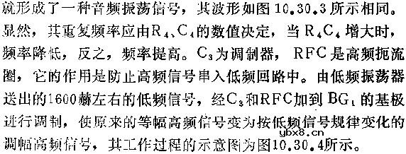 音频调制玩具遥控器电路图