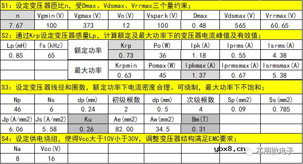反激变压器优化设计之二