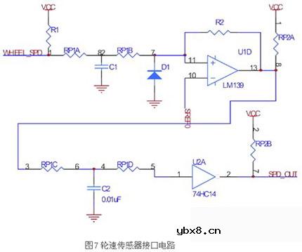 汽车ESP用传感器/接口技术是什么意思