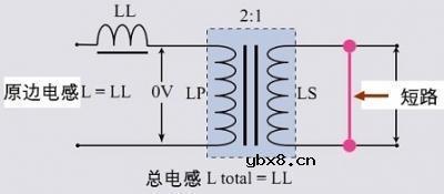 测试变压器漏感时为何要短路变压器副边线圈呢？