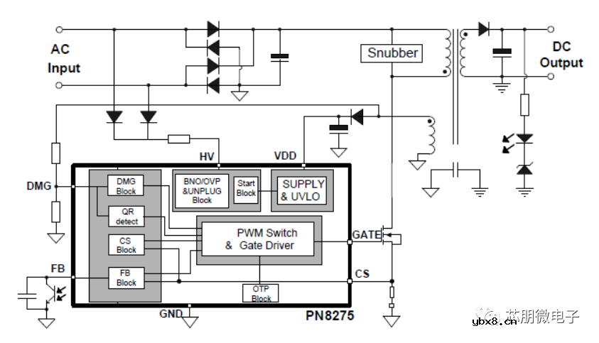 反激变压器优化设计之二