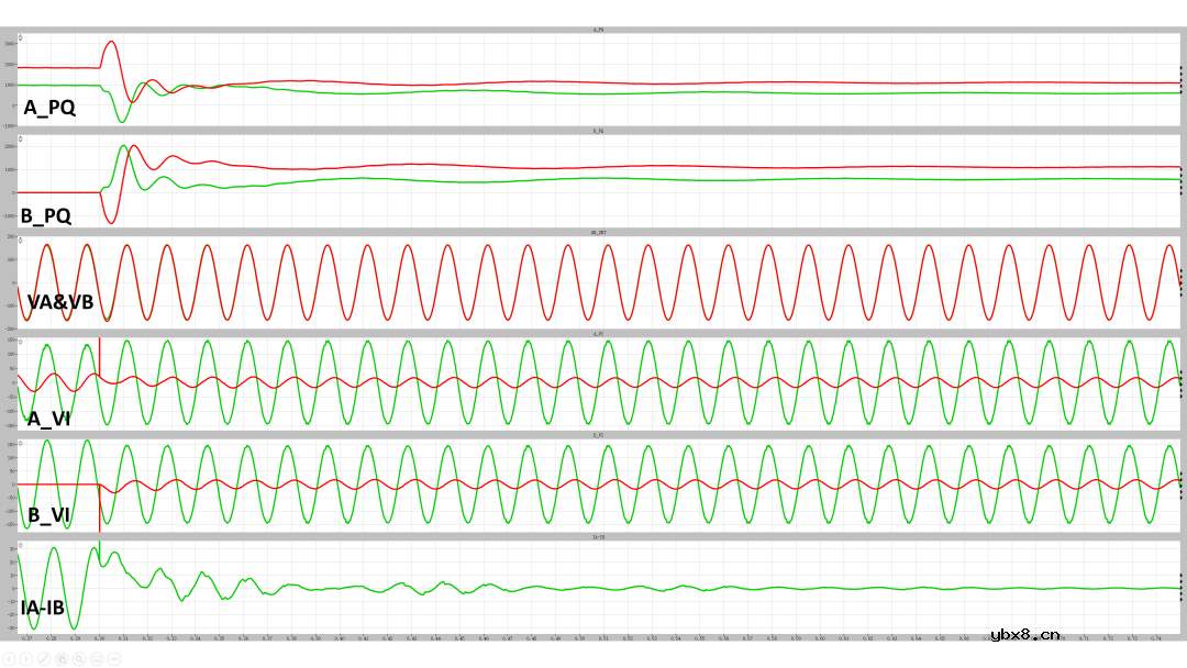 逆变器离网并机的方法和实现