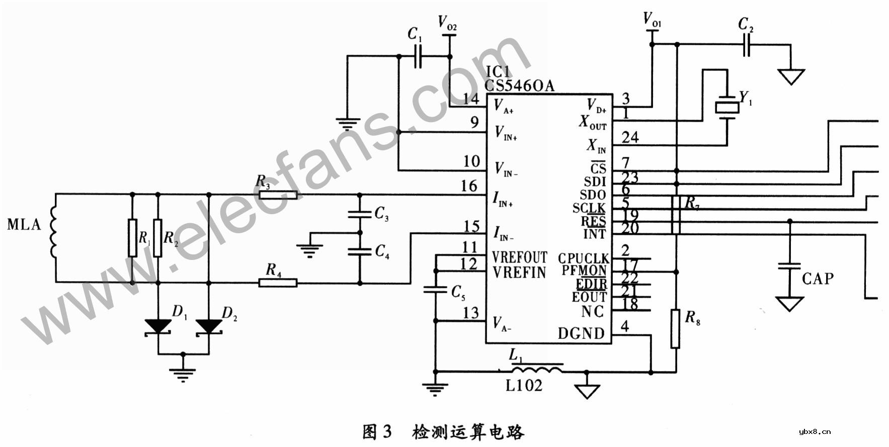 基于CS5460A的功率检测运算电路