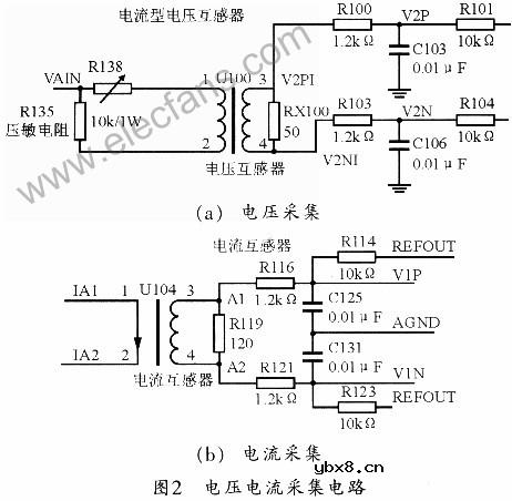 电压和电流采集电路图