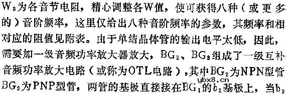 无线电子琴电路图