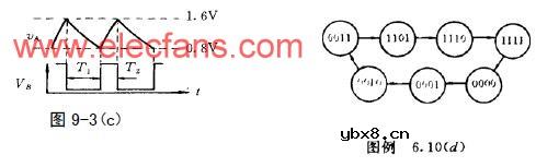 CT1132，CT4161和CT1121组成电路的功能分析