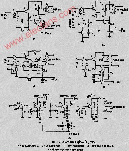 调幅电路工作原理--高电平调幅电路