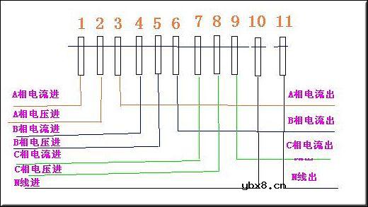 三相四线电表接线图