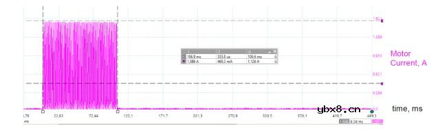 具有动态过流检测功能的集成智能锁电机驱动器