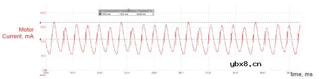具有动态过流检测功能的集成智能锁电机驱动器