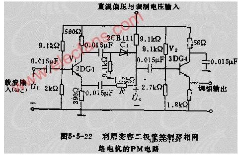 FM角度调制电路工作原理