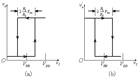 施密特触发器原理及应用