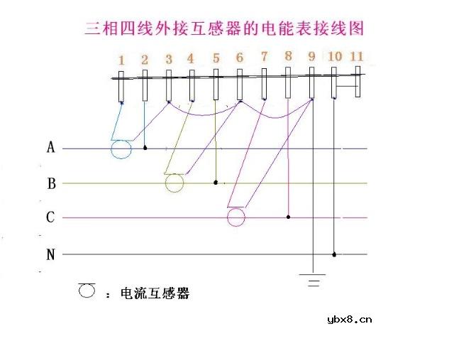 三相四线电表接线图