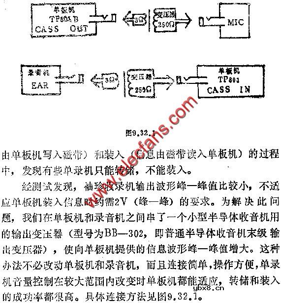 用单录音机做为TP801B单板机外存储器的小改动电路图
