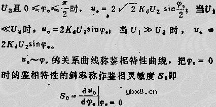 PM信号的解调电路--二极管平衡鉴相器