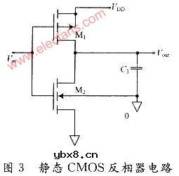 静态CMOS反相器电路