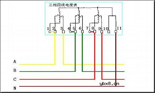三相四线电表接线图