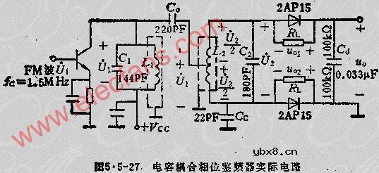 FM信号的解调电路--相位鉴频器