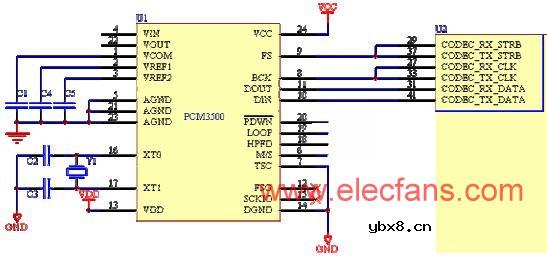 PCM3500与AMBE2000接口电路图