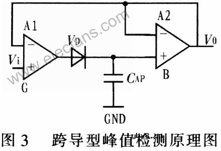 跨导型峰值检测原理图