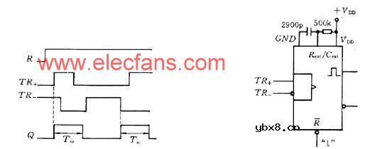 CC14528电路功能分析和应用