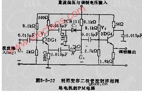 PM角度调制电路工作原理