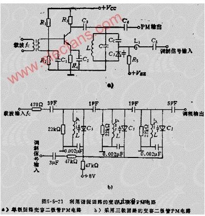 FM角度调制电路工作原理