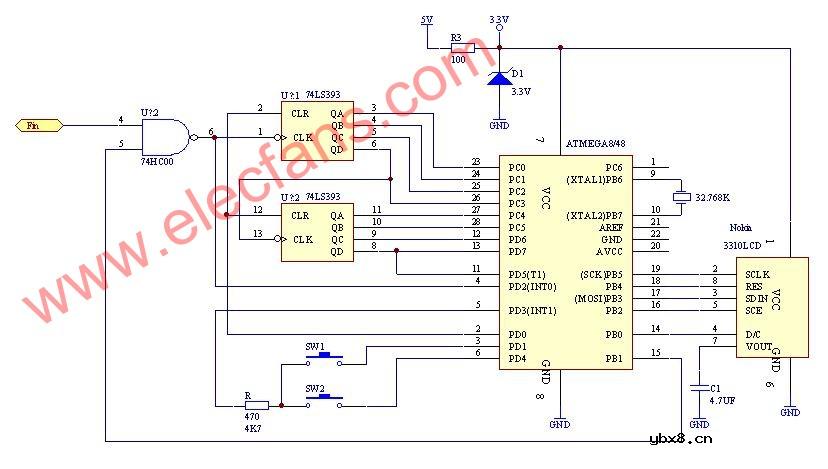 单片机数字频率计设计