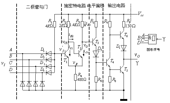 施密特触发器原理及应用
