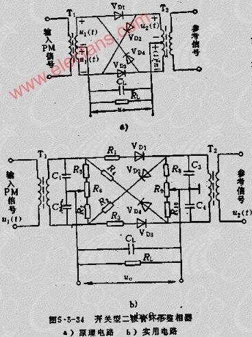 PM信号的解调电路--开关型二极管环形鉴相器