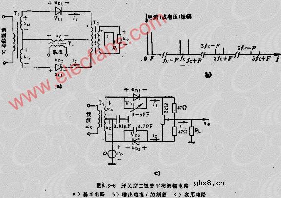 调幅电路工作原理--低电平调幅电路