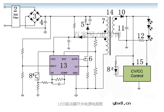 LED驱动器开关电源