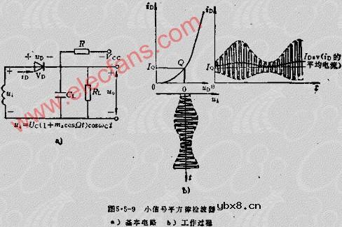 小信号平方律检波器电路