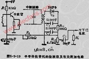 大信号检波器电路--串联型二极管峰值包络检波器