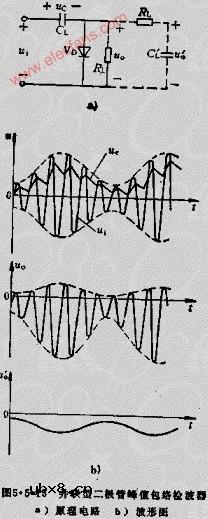 大信号检波器电路--并联型二极管包络检波器
