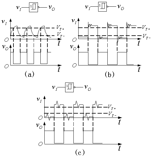 施密特触发器原理及应用