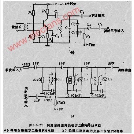 PM角度调制电路工作原理
