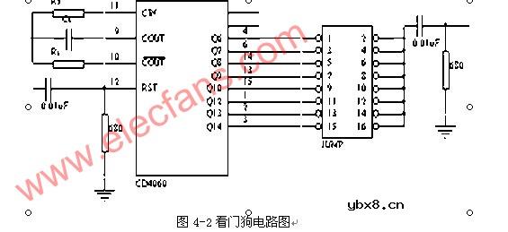 看门狗电路
