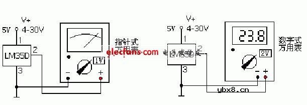 一个元件制作的数显温度计电路