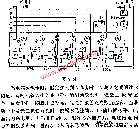 与非门组成水位计线路图