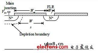 快速恢复二极管打火问题的优化设计